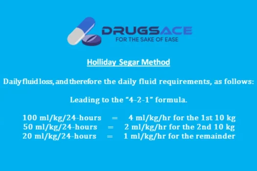 Holliday Segar Method DrugsAce