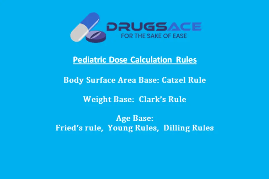 Pediatric Dosage Calculation Rules